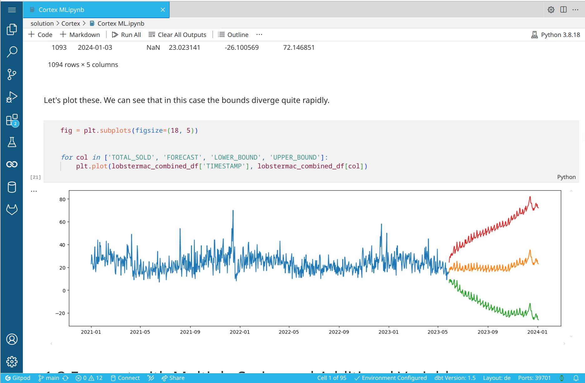 11 - forecasting a time series with Develop