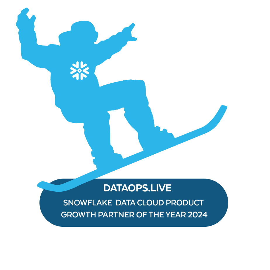 DataOps.live_Award Graphic