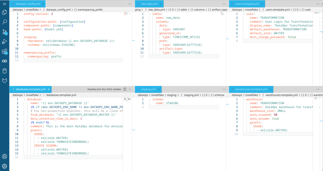 SOLE for Data Products with file details